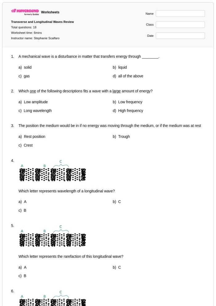 Diagram showing wave amplitude and frequency relationships with labeled examples for sixth grade science students