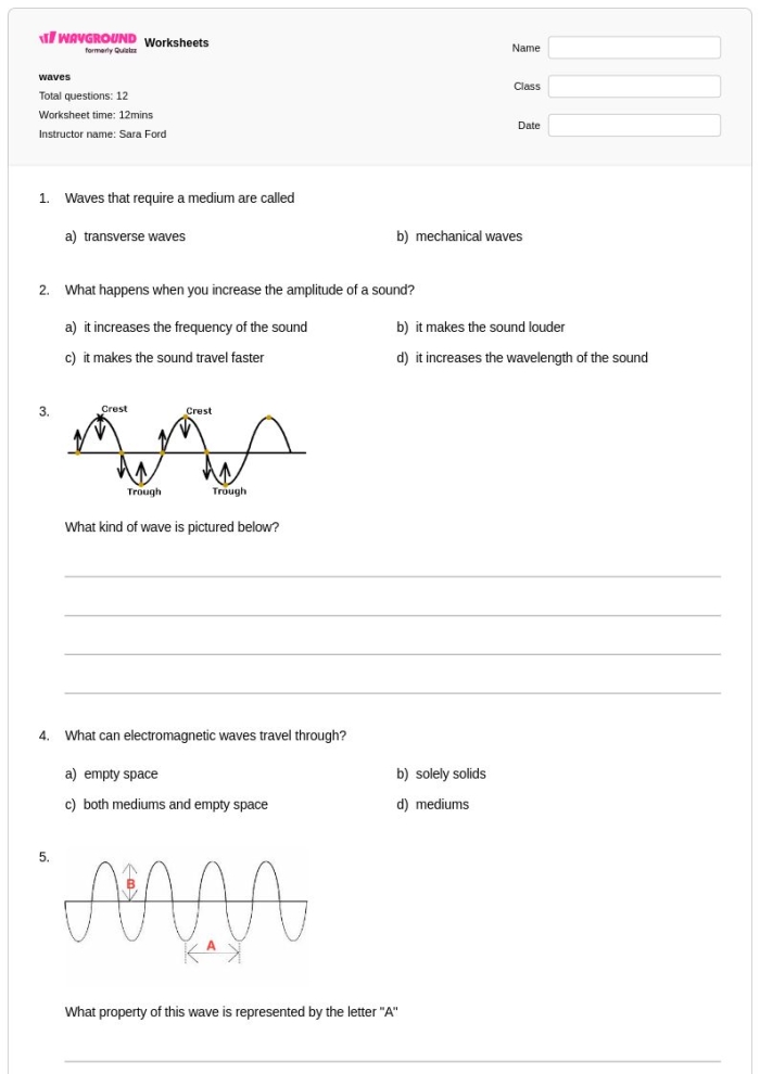 Sixth grade student worksheet showing wave diagrams with labeled amplitude and frequency measurements for exploring wave energy relationships
