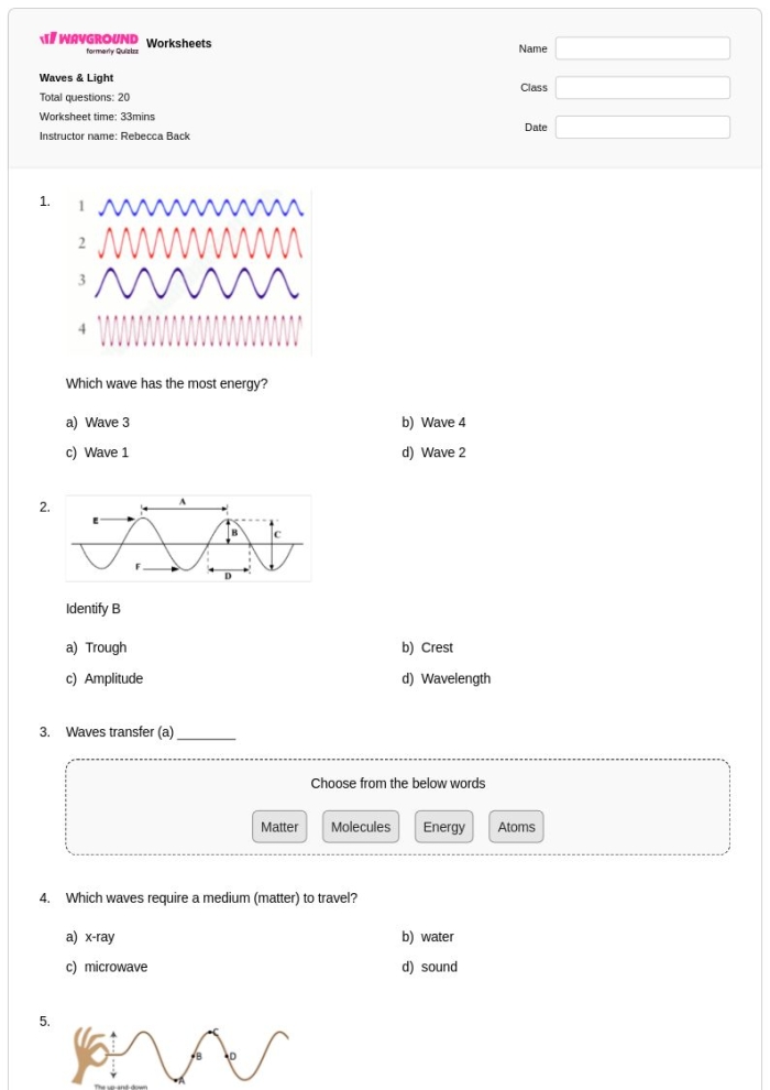 Visual guide on how waves interact with different materials in physical science Illustration of wave interactions including transmission, absorption, and reflection for a sixth-grade science worksheet