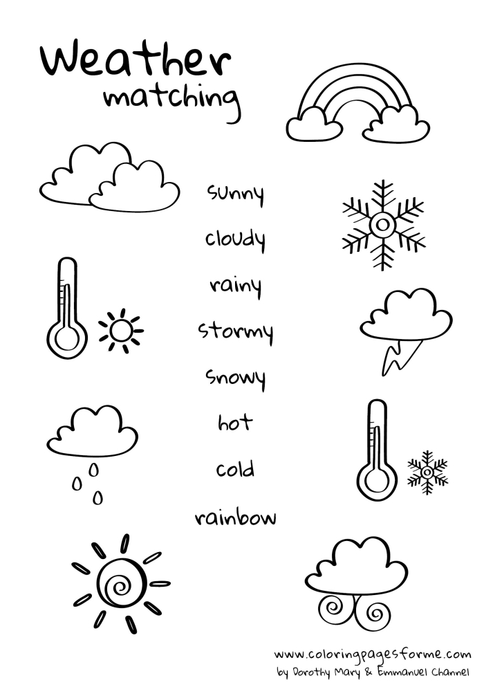 Matching weather appropriate outfits worksheet for early learners 17 Weather Wear Matching worksheet for Pre-K students featuring seasonal clothing items 17