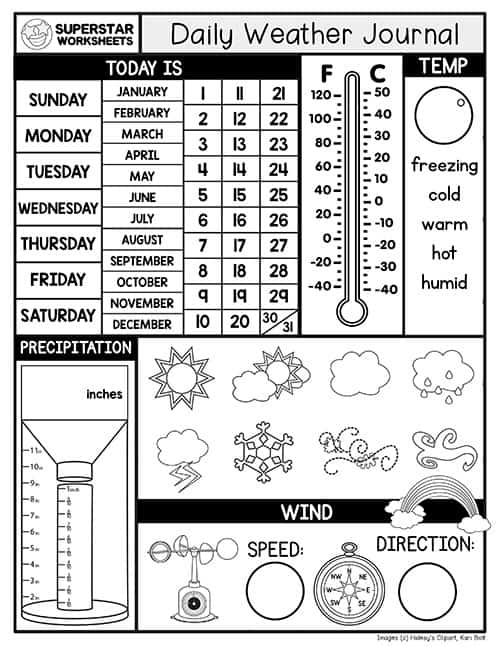 Colorful weather chart designed for kids to track daily weather patterns