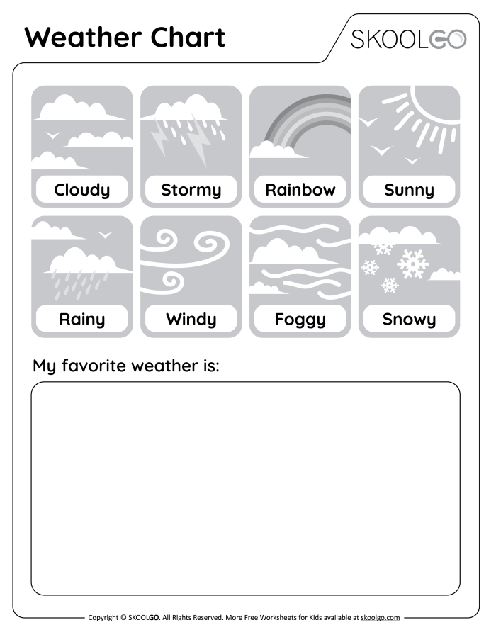 Pre-K student filling out a daily weather chart worksheet with sunny and rainy icons