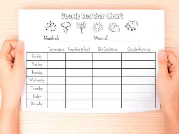 Colorful weather chart for kids worksheet for tracking daily climate patterns in Pre-K earth science