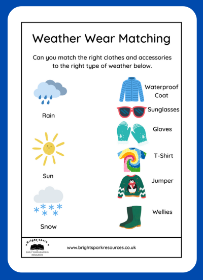 Weather Wear Matching Activity 16 for Preschool Fractions Practice Pre-K students matching weather conditions to appropriate clothing items on a colorful worksheet