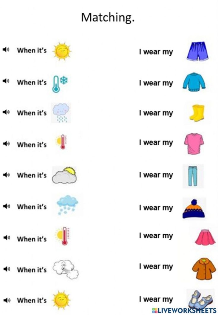 Weather Wear Matching Activity Nine for Young Learners Colorful weather clothing items matched with rainy snowy and sunny day scenes for preschool learners
