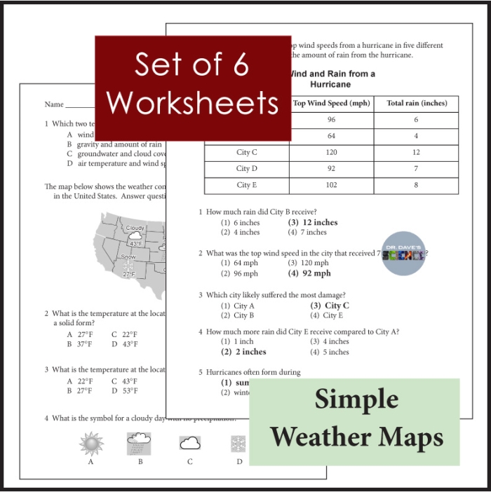Weather Graph Recording Activity for Young Learners First grade students recording daily weather observations on a colorful fill-in graph worksheet