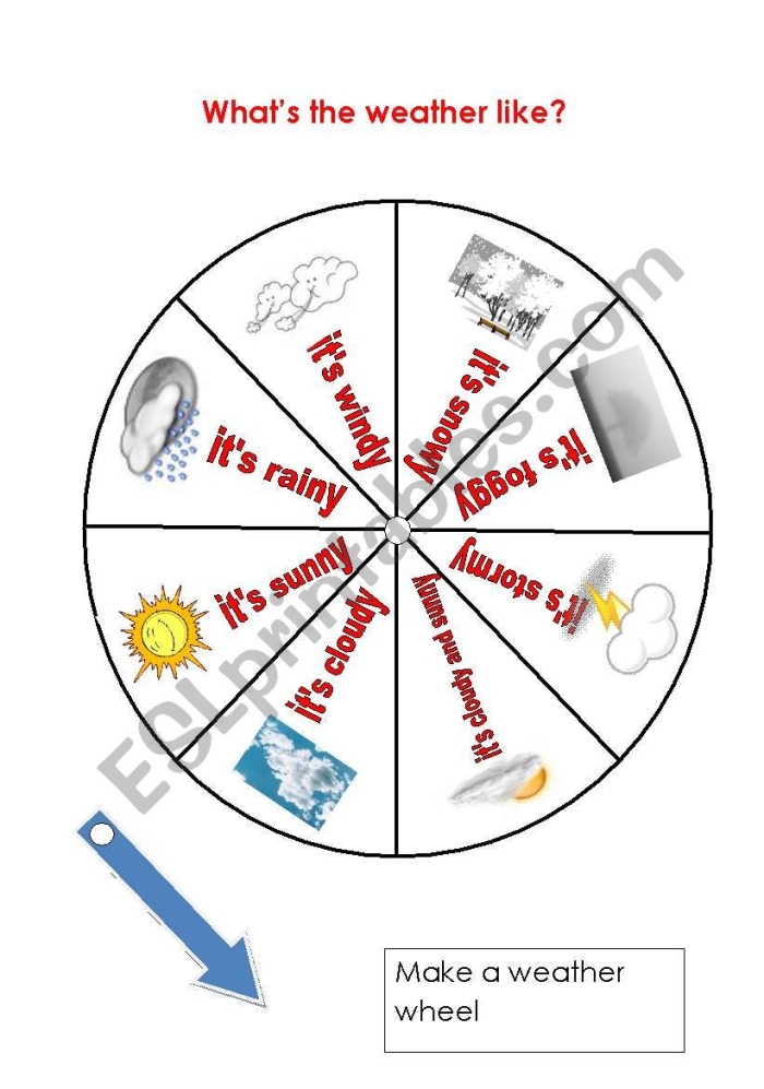 Printable Weather Wheel worksheet for early childhood weather identification and daily practice Pre-K student pointing to a colorful weather wheel worksheet to learn about daily climate patterns