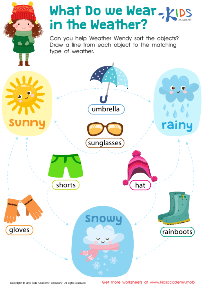 Worksheet featuring clothing items matched to different weather conditions