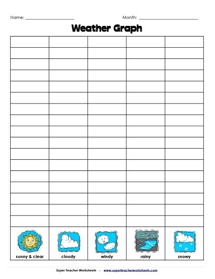 Weather Graph Worksheet for First Grade Reading First grade weather graph worksheet for recording daily sky conditions