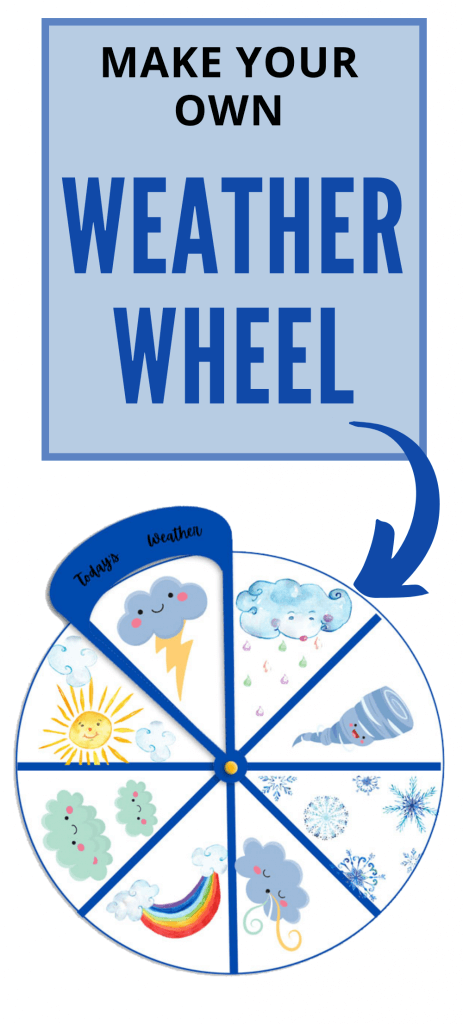 Pre-K weather wheel worksheet image 7 for practicing weather recognition skills Colorful weather wheel activity sheet for preschool students to identify daily weather conditions