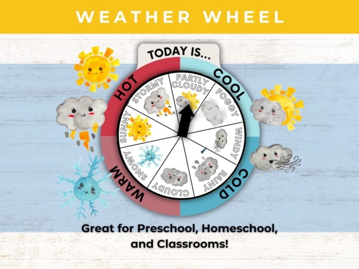 Pre-K Weather Wheel Worksheet Activity 2 A colorful interactive weather wheel worksheet designed for pre-k students to identify daily climate patterns