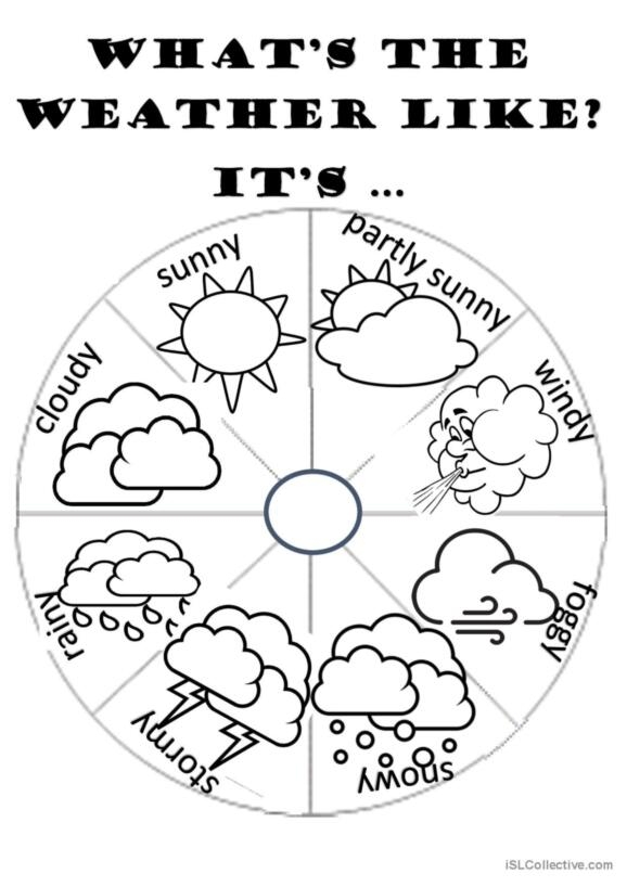 Interactive weather wheel activity chart designed for young learners to practice weather recognition skills A colorful weather wheel worksheet for pre-K students to identify daily weather conditions like sunny, rainy, and cloudy