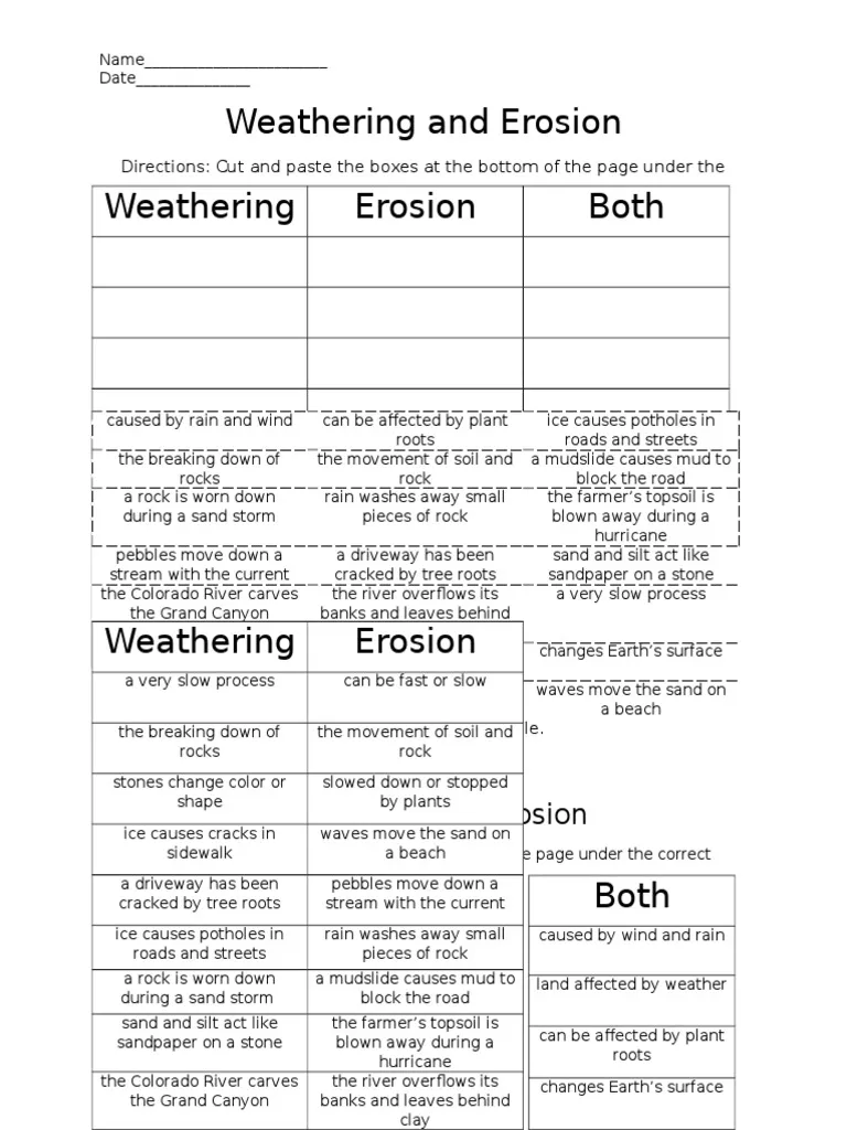 Worksheet illustrating weathering and erosion concepts for second graders. Educational resource for learning about earth changes and movement.