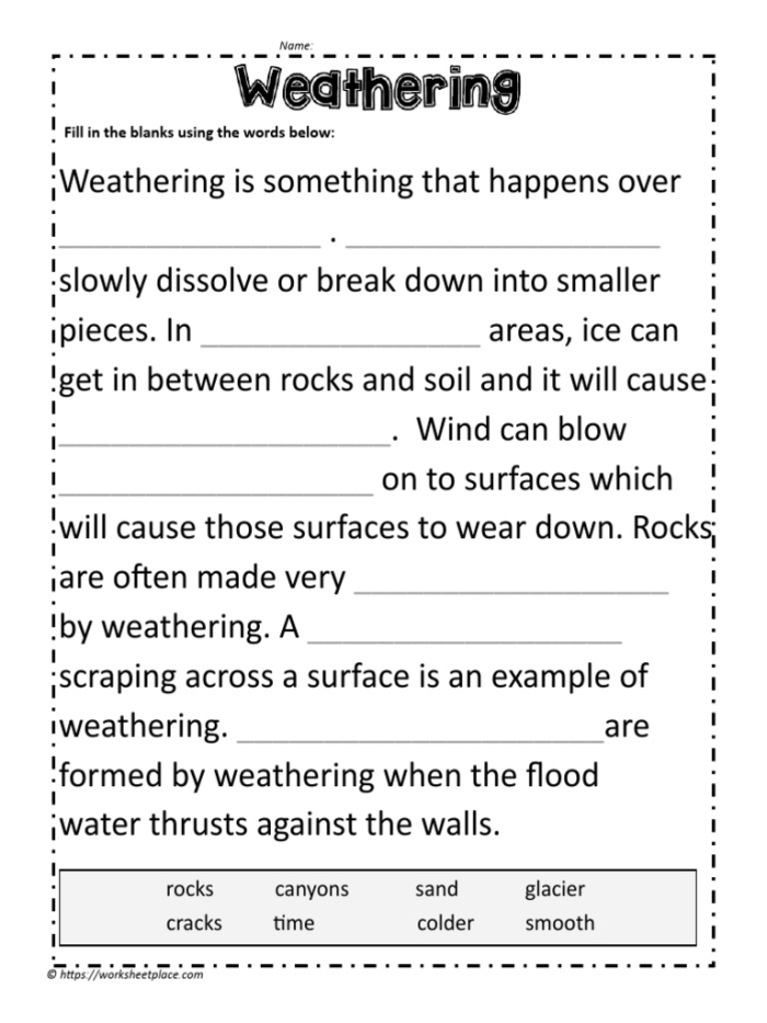 Third grade Spanish worksheet explaining the concepts of weathering and erosion with illustrated examples