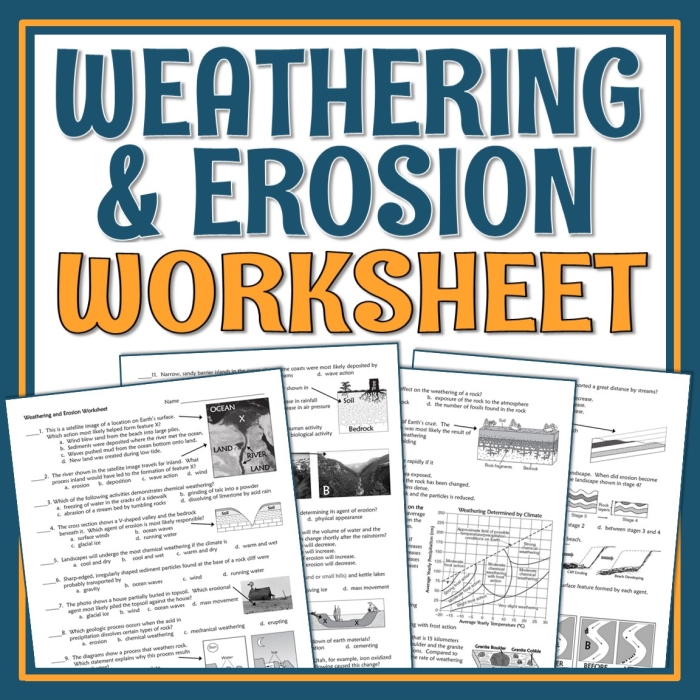 Third grade Spanish worksheet showing visual examples of weathering and erosion processes with definitions