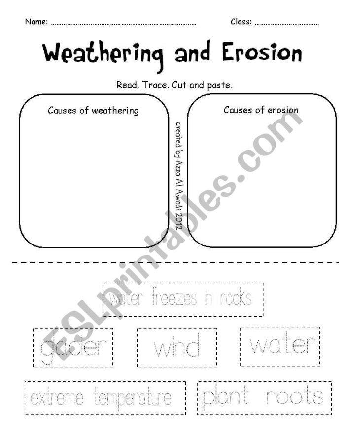 Spanish third grade worksheet explaining the science behind weathering and erosion with visual examples 7