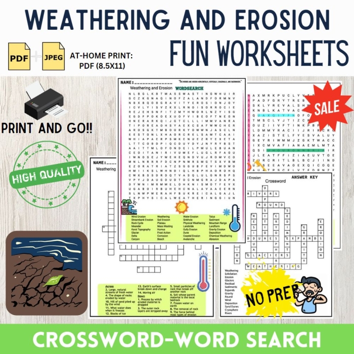 Worksheet illustrating weathering and erosion concepts for second graders