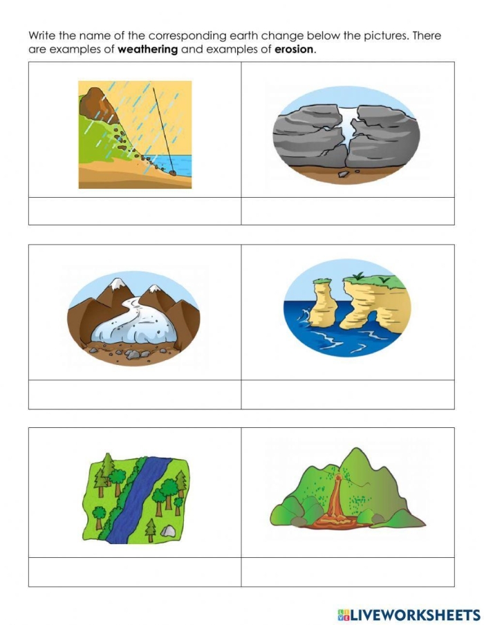 Worksheet illustrating weathering and erosion concepts for second graders
