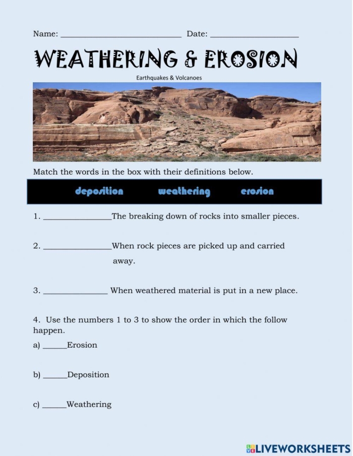 Third grade Spanish worksheet showing visual examples of weathering and erosion processes with definitions and illustrations