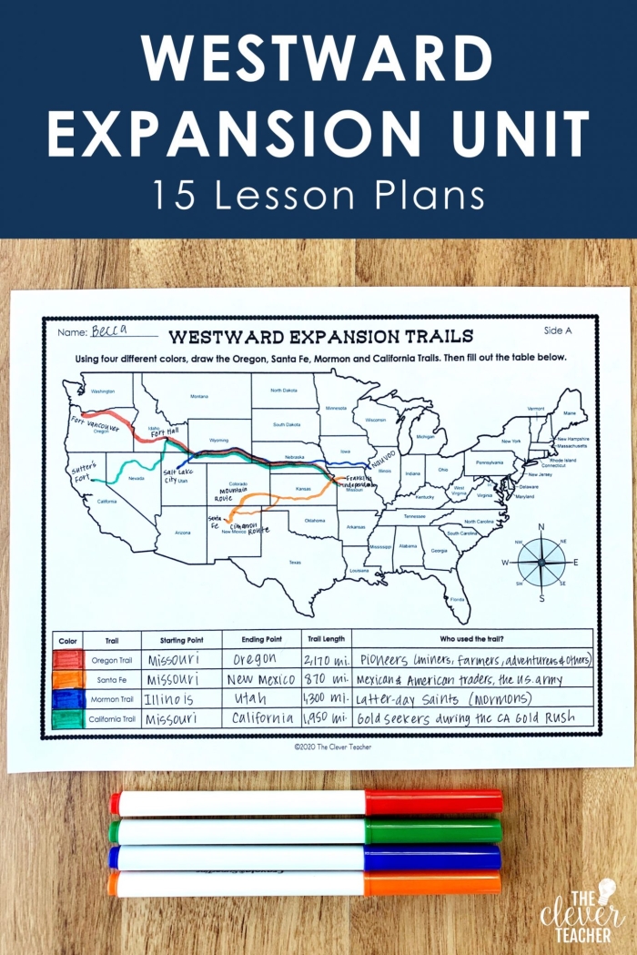 U.S. History Westward Expansion worksheet featuring notable figures and accomplishments part four Fifth grade student completing a U.S. History Westward Expansion matching quiz worksheet