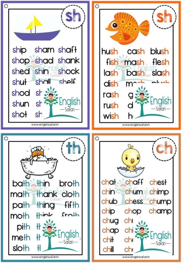 Worksheet featuring words that start with the wh sound for early readers