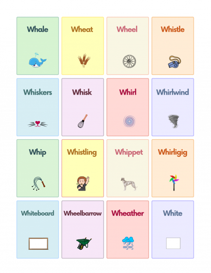 Second grade grammar worksheet focusing on identifying and using who what where why and when question words