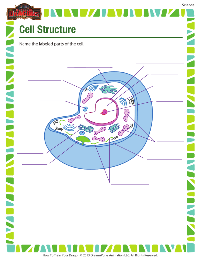 Fourth grade science worksheet titled What is a Cell that explores the basic building blocks of life through engaging activities