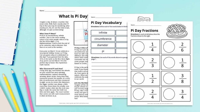 Educational handout on the famous irrational number, Pi Worksheet exploring the concept of Pi for seventh-grade geometry students