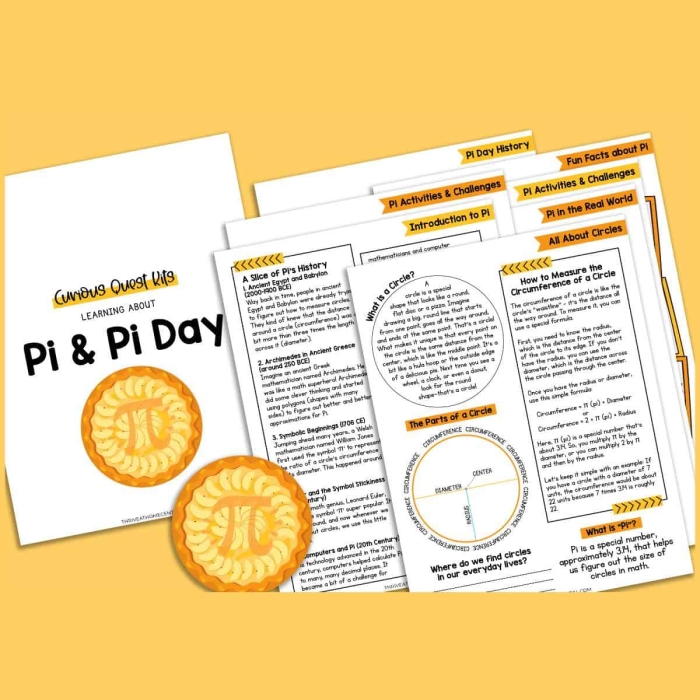 Geometry worksheet for Seventh Grade Worksheet exploring the concept of Pi, designed for seventh graders in geometry. Educational handout on the significance of the number Pi.