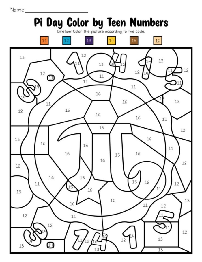 Geometry worksheet for Seventh Grade Worksheet exploring the concept of Pi for seventh graders in geometry. Educational resource titled "What Is Pi? Worksheet" for understanding irrational numbers.