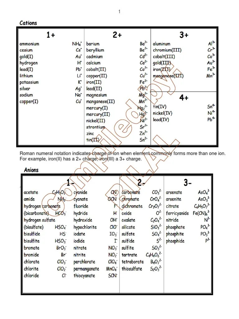 Image title illustrating the "What's the Formula?" measurement activity for Grade 5 students ALT text for a fifth-grade worksheet showing cubes with missing dimensions for length, width, and height