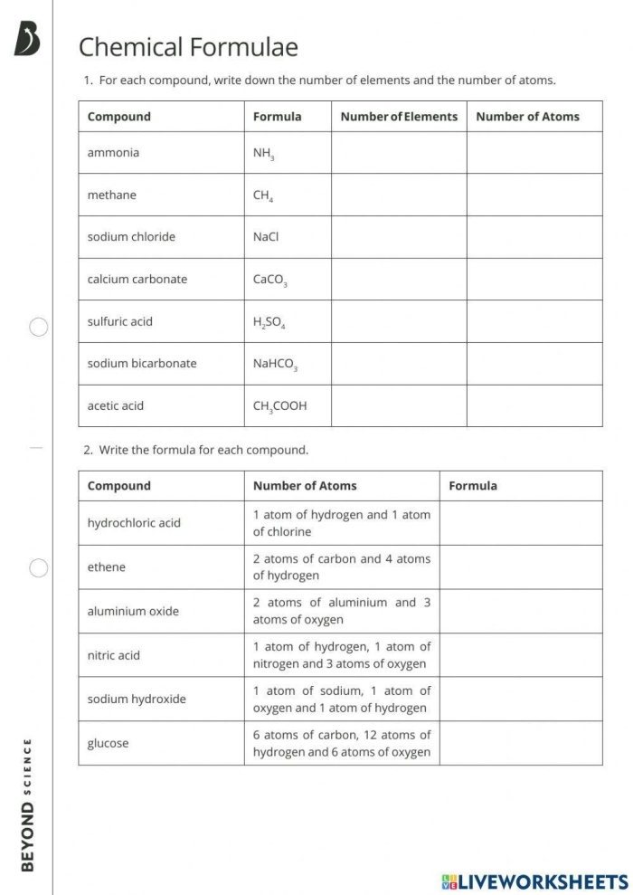 Measurement worksheet for Fifth Grade Worksheet showing cubes with missing dimensions for students to fill in. What's the Formula? worksheet for fifth graders focusing on measurement.