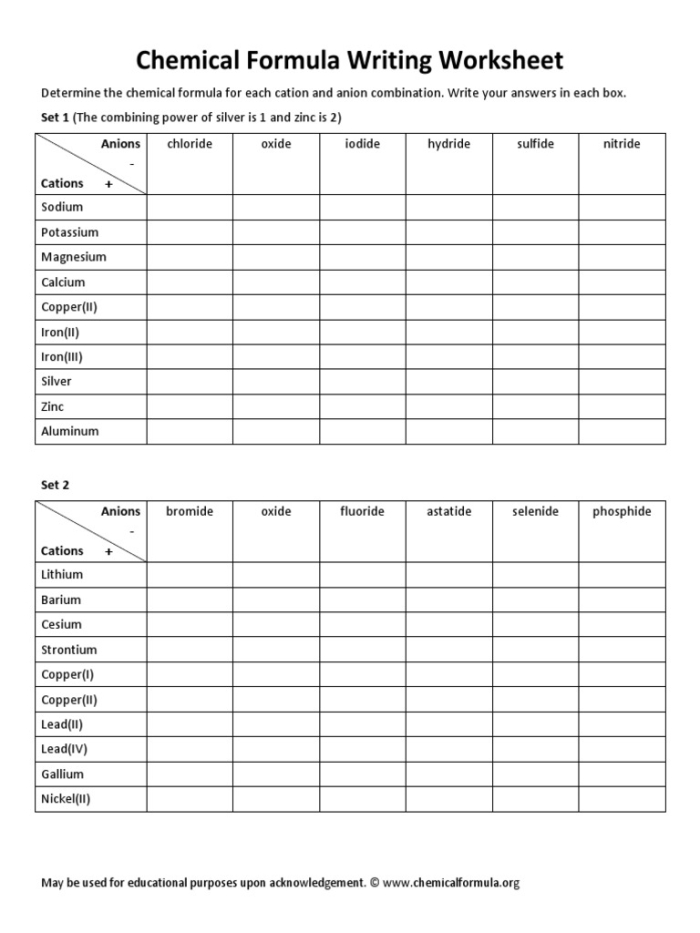 Measurement worksheet for Fifth Grade Worksheet image showing cubes for students to fill in missing length, width, and height values. Fifth-grade measurement activity titled "What's the Formula?