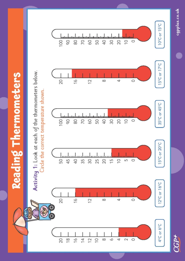 Reading worksheet for First Grade Kids reading a thermometer to determine the temperature in a fun worksheet. What's the Temperature? worksheet for first graders.