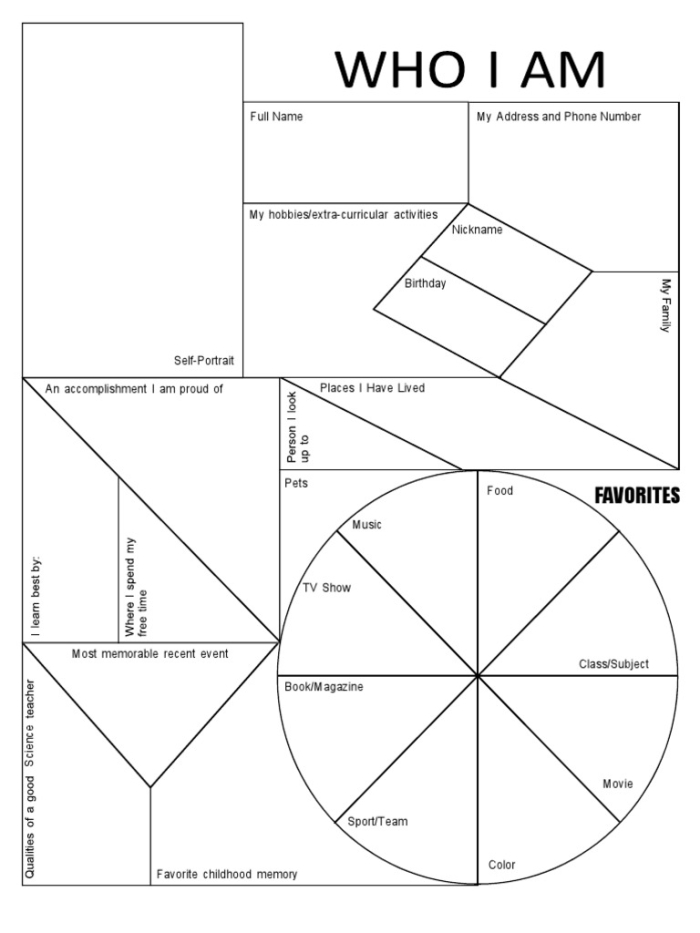 Who Am I Matching Worksheet Number 4 for Preschoolers Pre-K worksheet where students match professional workers with their daily tasks