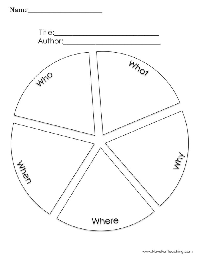 Fractions worksheet for First Grade First grade worksheet for identifying characters, setting, and events in a story using a graphic organizer. Who, What, Where worksheet for analyzing fiction texts.