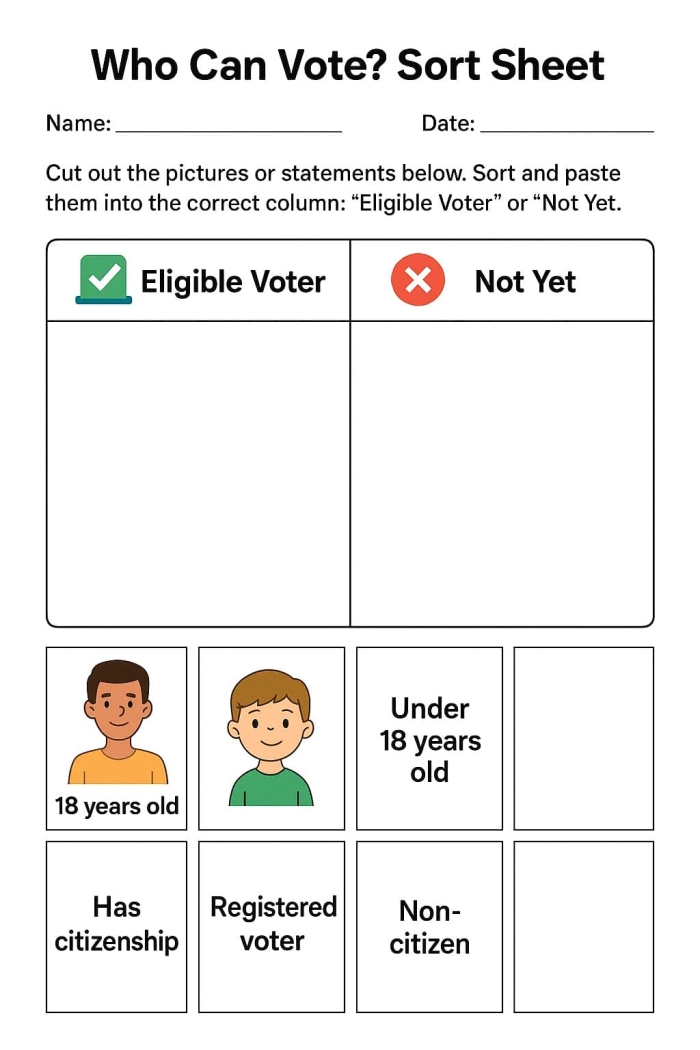 First grade students learning about voting and democracy with reading comprehension activities on a social studies worksheet