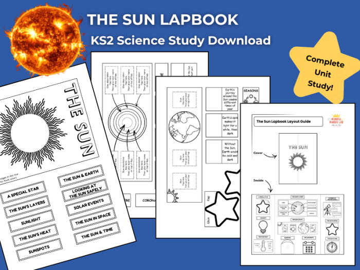 Why Does the Earth Spin? worksheet for Third Grade