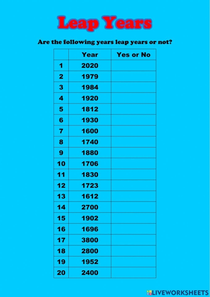 Why is There a Leap Year? worksheet for Second Grade