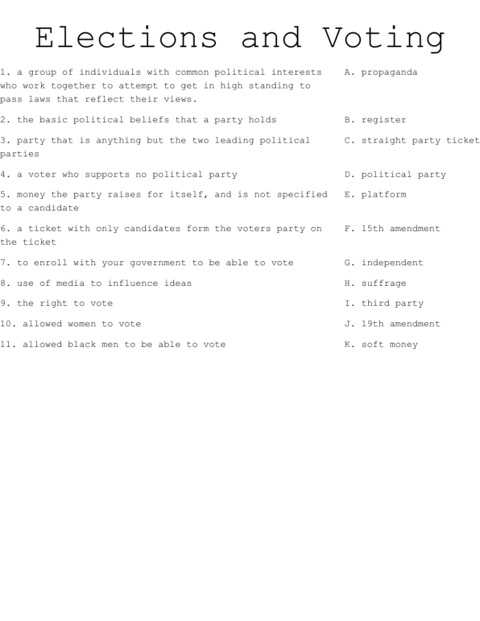 Fourth grade students exploring reasons for voting and democratic participation in America