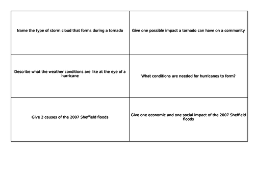 Answering Questions About Wild Wild Weather Worksheet 21 Third grade worksheet featuring text-dependent questions about wild weather phenomena