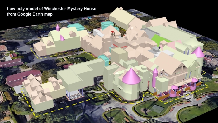Comprehension questions related to the history of the Winchester Mystery House for fifth graders Worksheet featuring the Winchester Mystery House with questions for comprehension practice