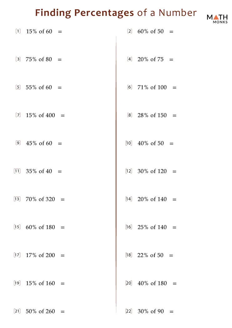 Sixth grade students solving percentage math problems with winter sale clothing prices and discounts