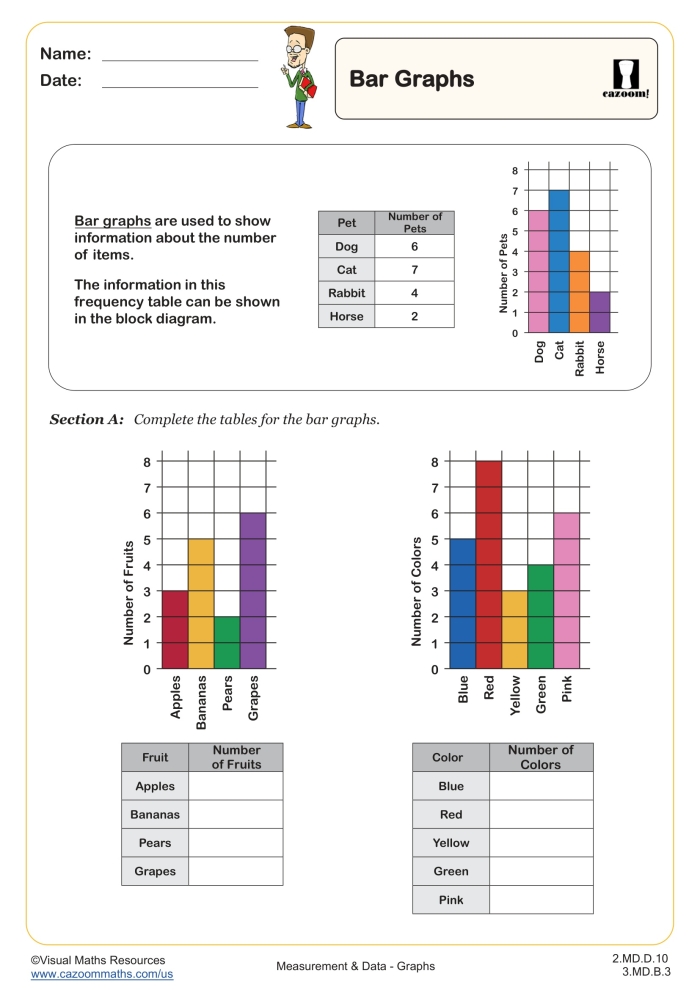 Second grade students reading a winter sports bar graph on a worksheet