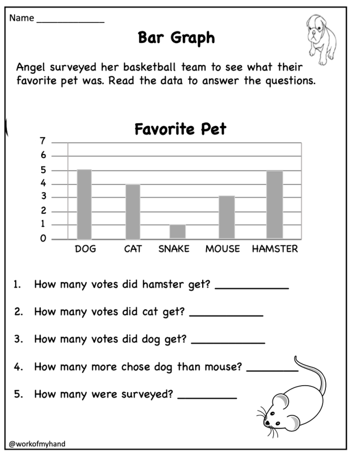Second grade student completing a winter sports themed bar graph math worksheet