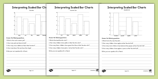 A second grade student interprets a colorful bar graph showing winter sports participation data with snowflakes and winter-themed illustrations