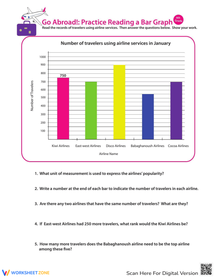 Second grade students interpreting a winter sports bar graph with snowflakes and athletic icons for math practice