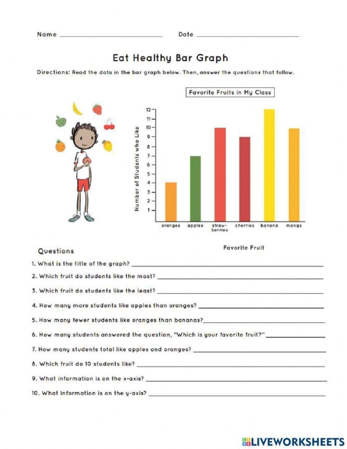 Second grade student working on a Winter Sports reading a bar graph worksheet