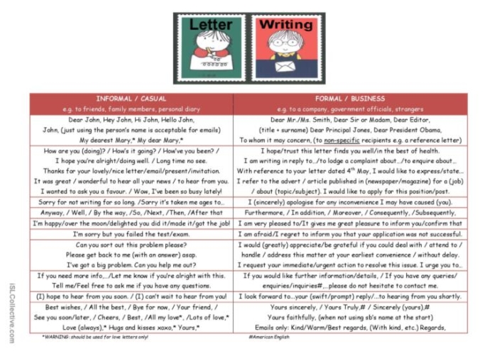 Engaging winter-themed writing exercise for students to differentiate between writing styles Winter Writing worksheet for sixth graders illustrating formal and informal writing styles
