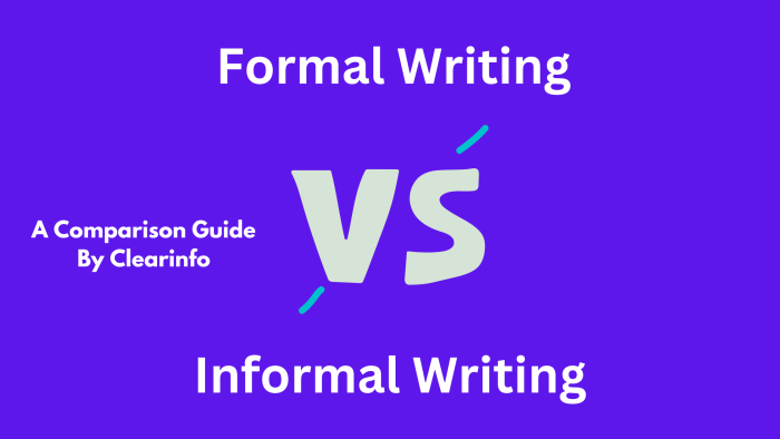 Worksheet on Winter Writing: Exploring Formal vs Informal Styles in Writing Winter Writing worksheet illustrating formal and informal writing styles for sixth graders